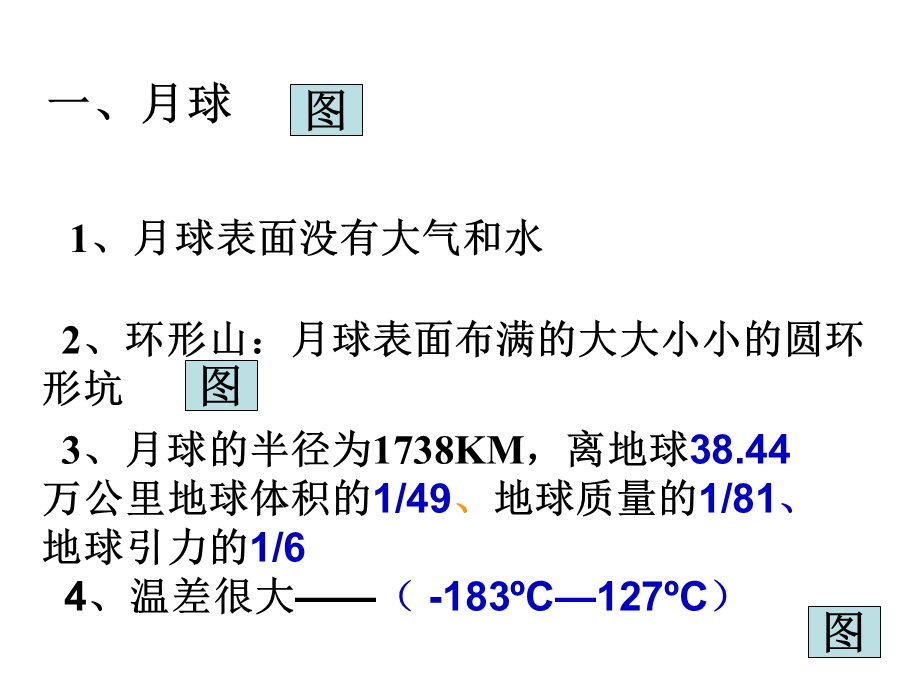 2013届天文奥赛培训-地月系.ppt_第3页