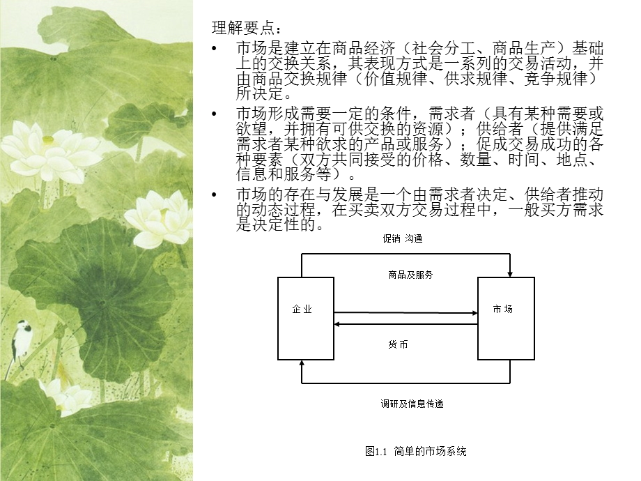 市场营销导论ppt课件.ppt_第3页