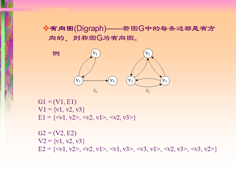 数据结构六章图.ppt_第2页