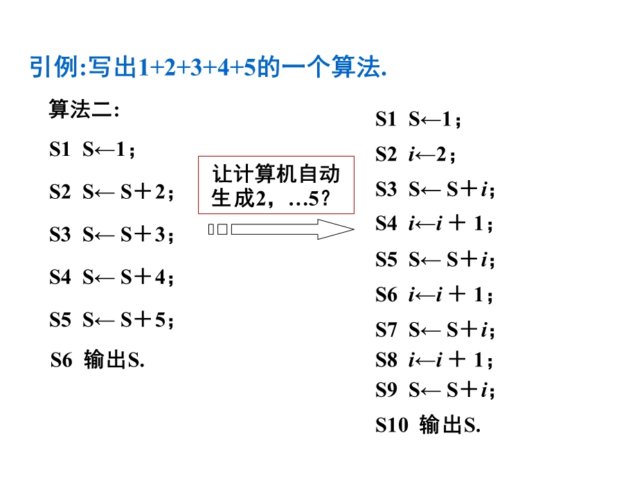 流程图循环结构课件苏教版.ppt_第3页