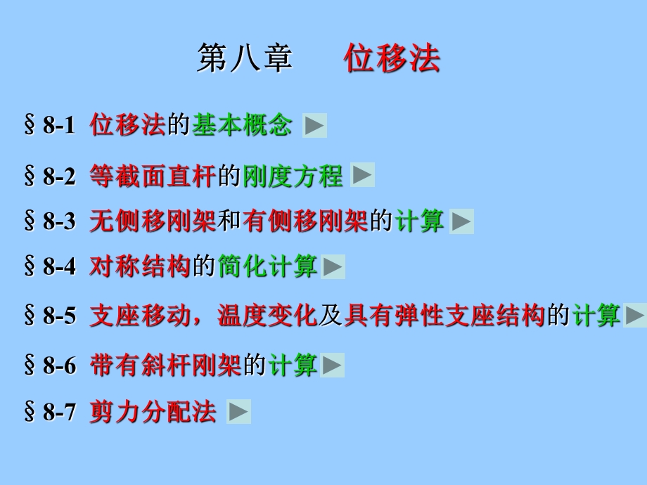 结构力学位移法的计算.ppt_第1页