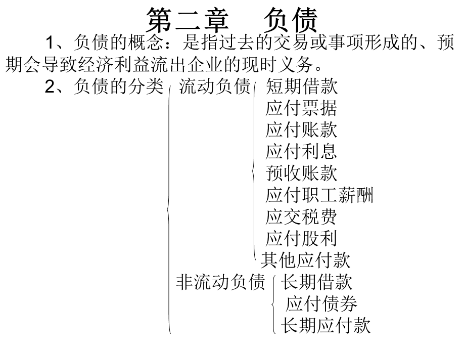 二章负债.ppt_第1页