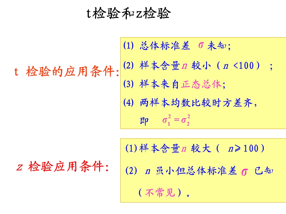 绝密版第八章t检验.ppt_第3页