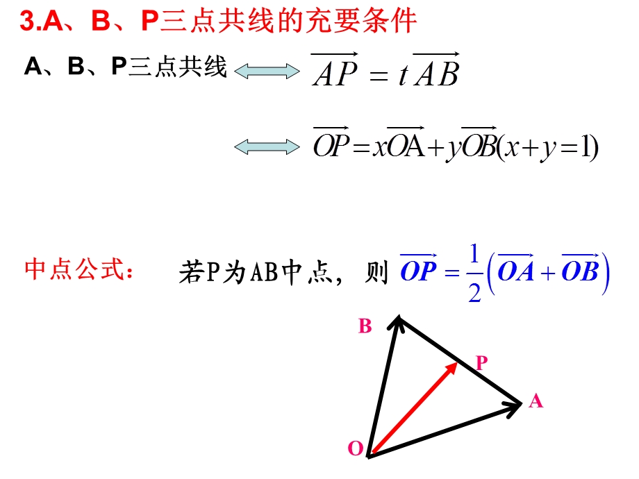 空间向量基本定理(上课用).ppt_第3页