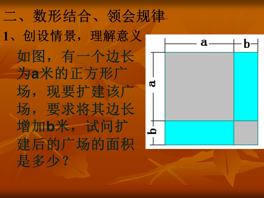 两数和的平方公式王欣梅.ppt_第3页