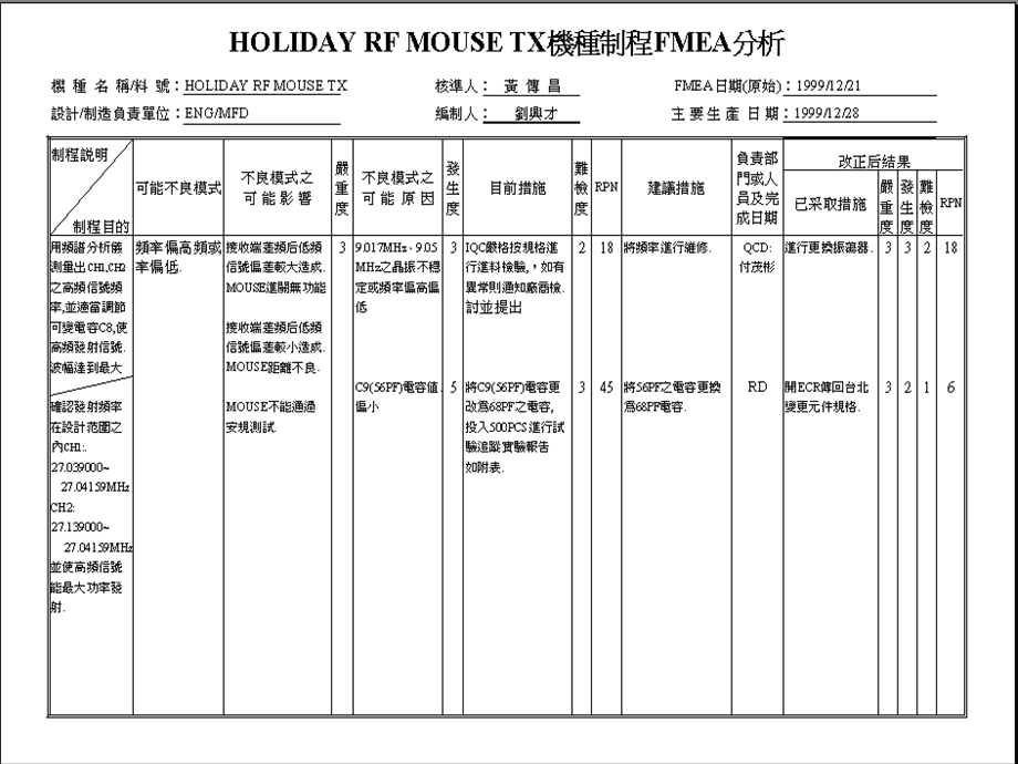 典型案例展示.ppt_第3页