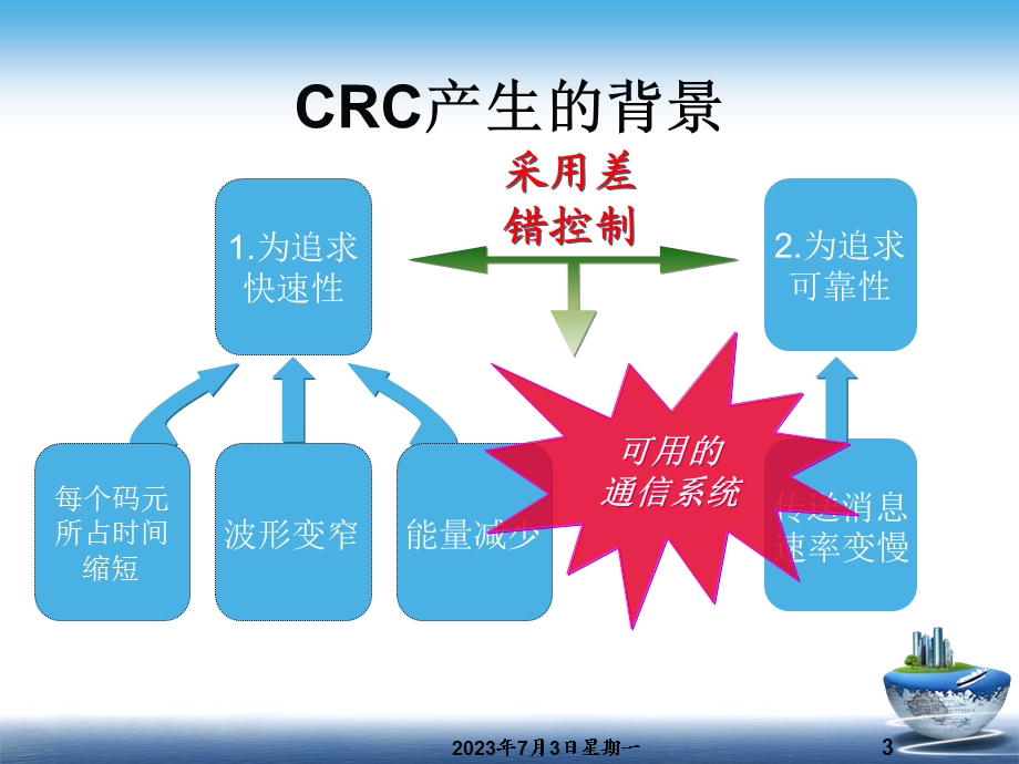 循环冗余校验码的原理及应用.ppt_第3页