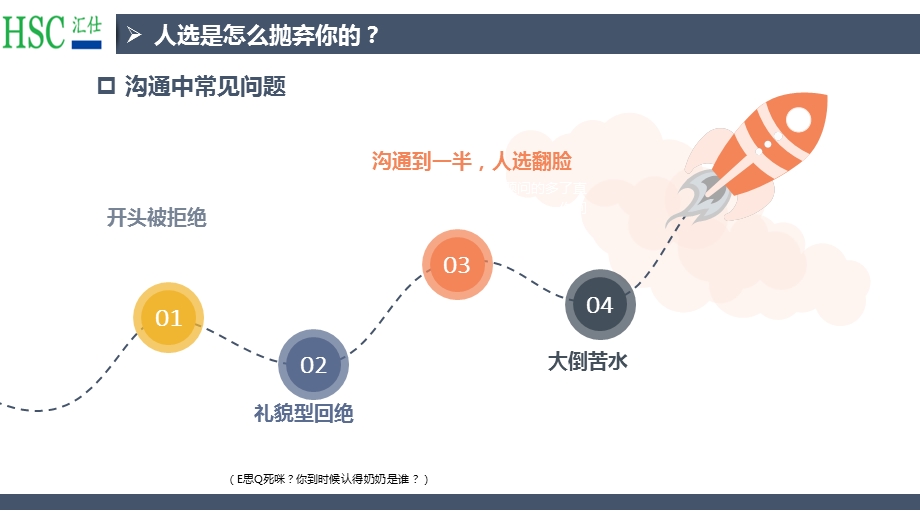 猎头新人话术培训.ppt_第3页