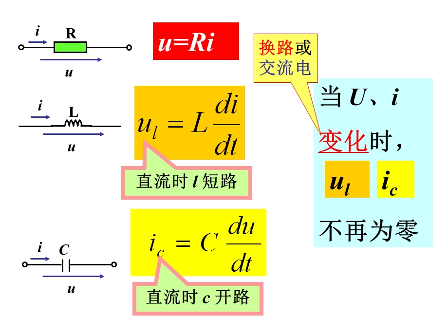 7、一阶二阶电路时域分析7.ppt_第3页