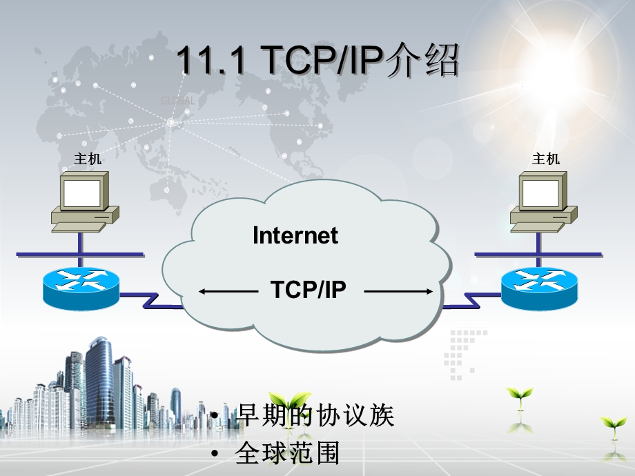 cisco深入理解TCPIP.ppt_第2页