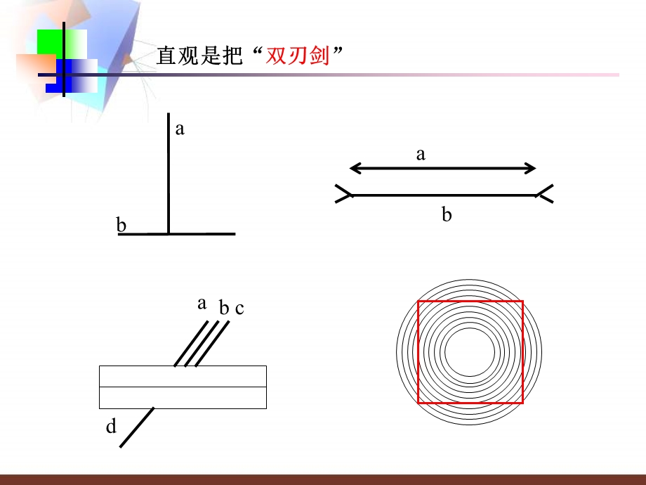 图形与证明一复习课.ppt_第2页