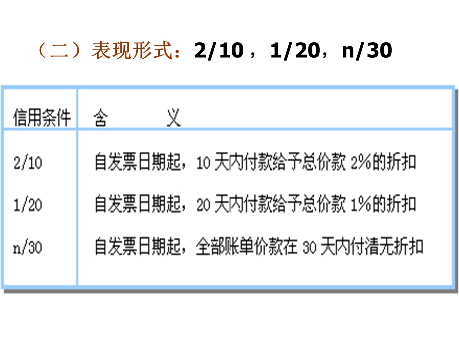 现金折扣的核算.ppt_第3页