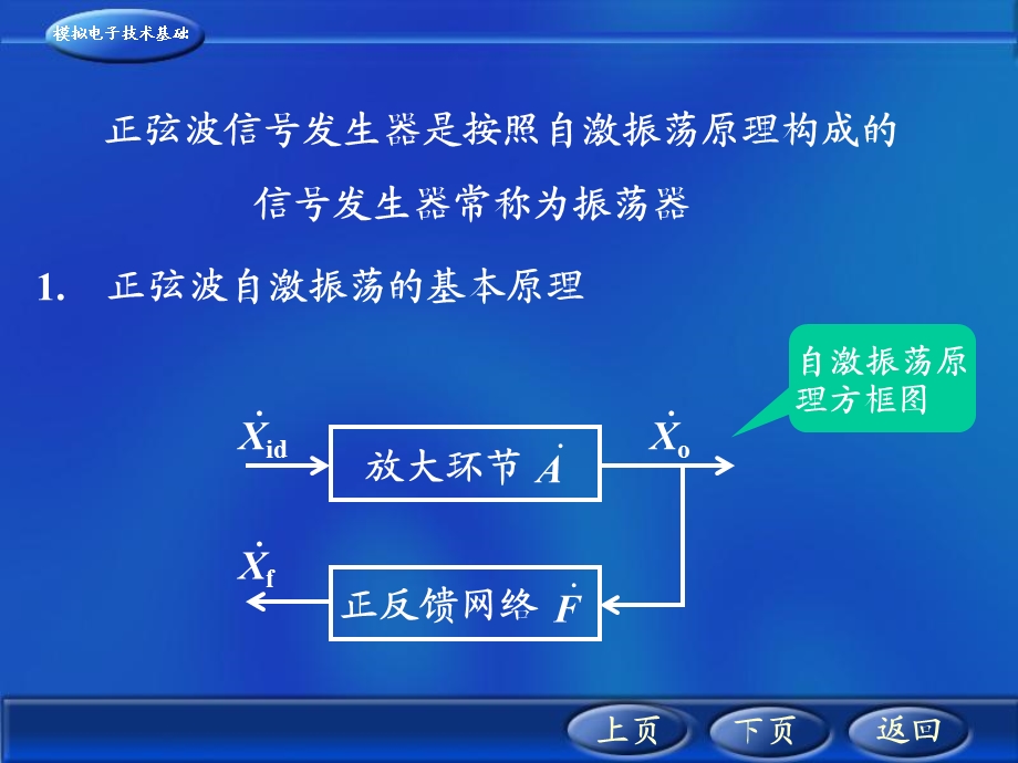 正弦波信号发生器的基本概念.ppt_第2页