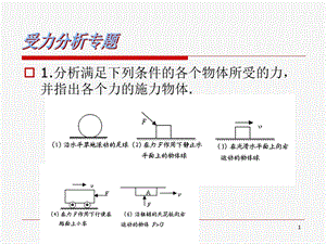 受力分析专题.ppt