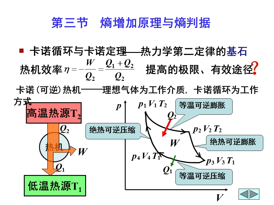 热力学第二定律(生工).ppt_第3页