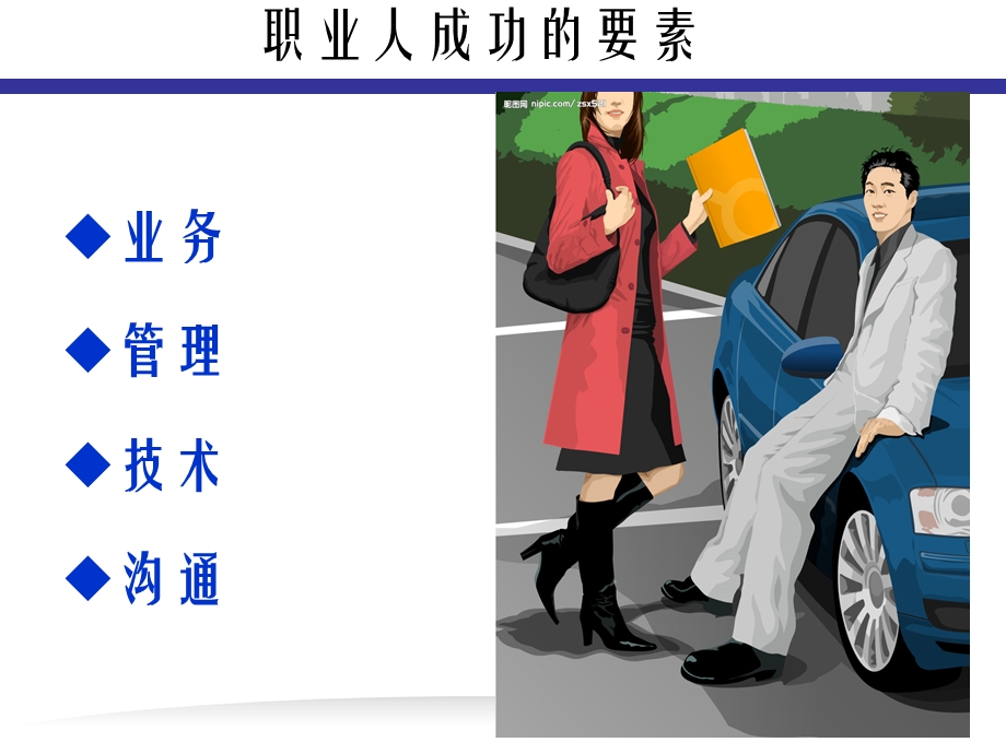 跨部门沟通(ppt33页).ppt_第2页