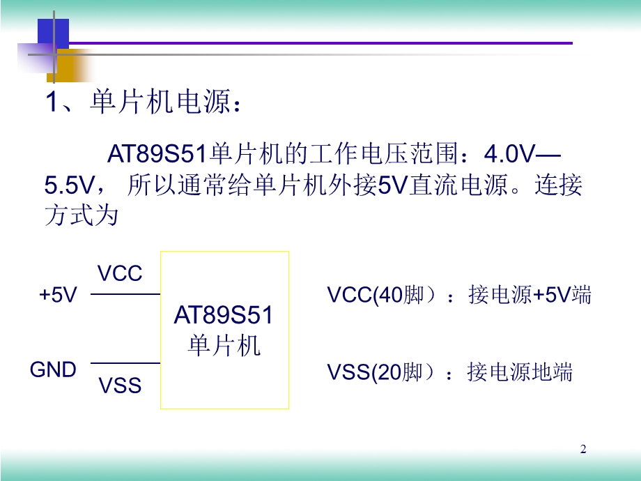 51单片机最小系统电路.ppt_第2页