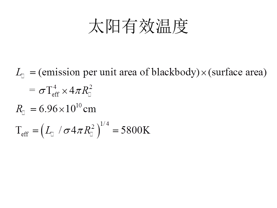 太阳简介.ppt_第3页