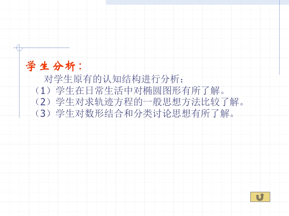 椭圆及其标准方程第一课时教学设想.ppt_第3页