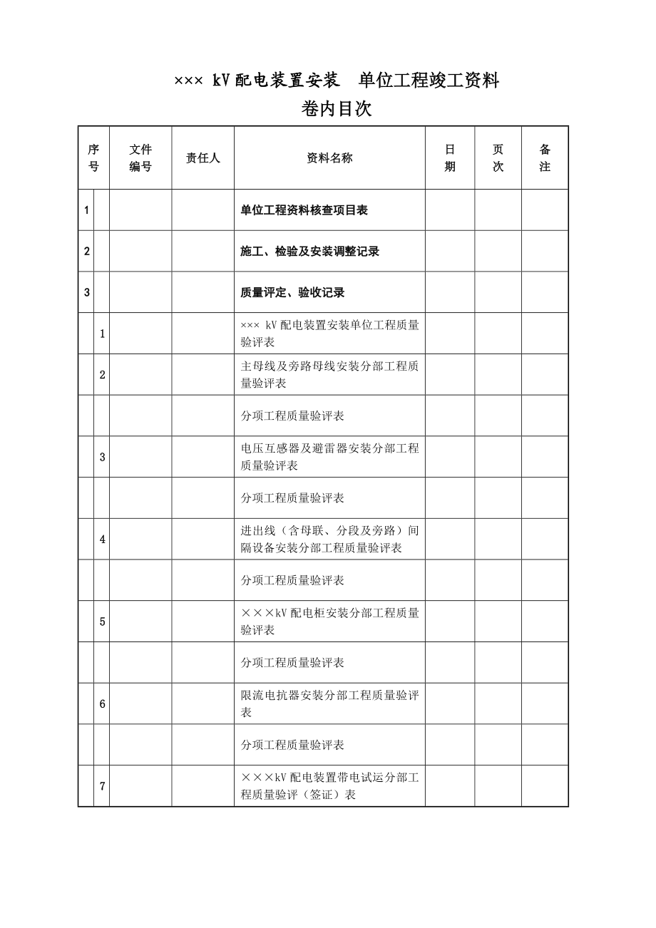 配电装置安装单位工程单中位工程竣工资料.doc_第2页