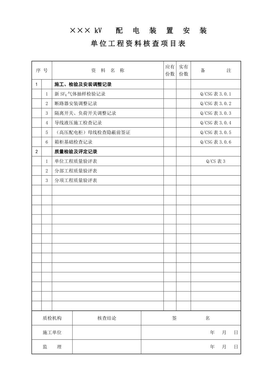 配电装置安装单位工程单中位工程竣工资料.doc_第3页