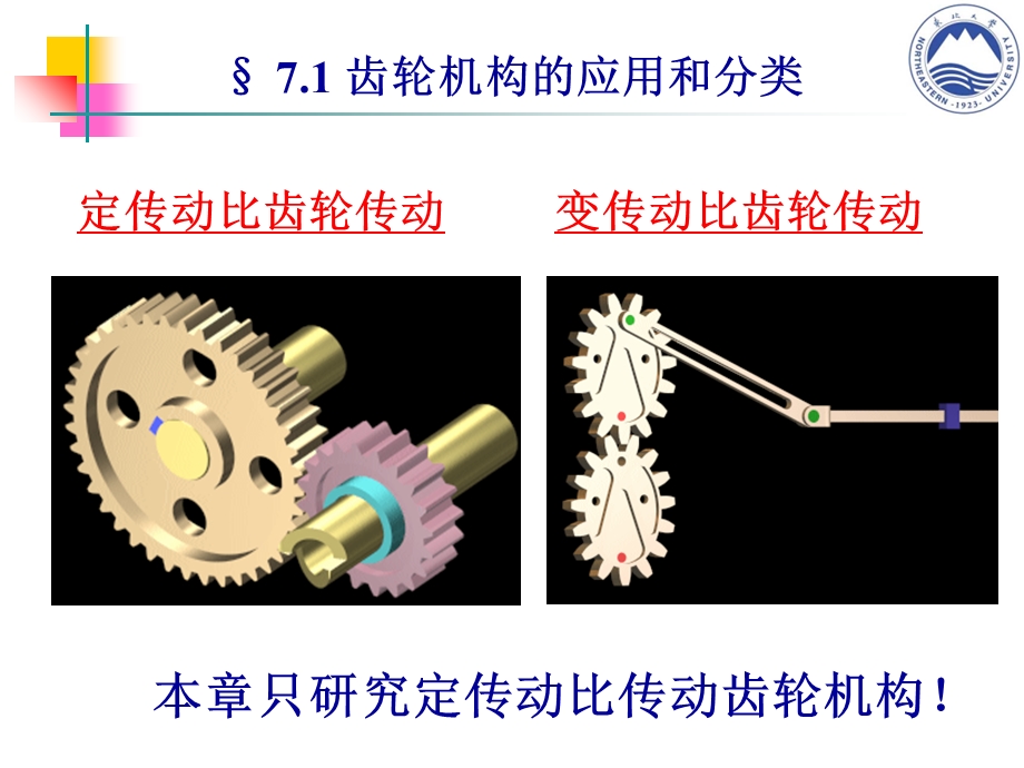 教学课件：第七章-齿轮(机械学基础).ppt_第3页