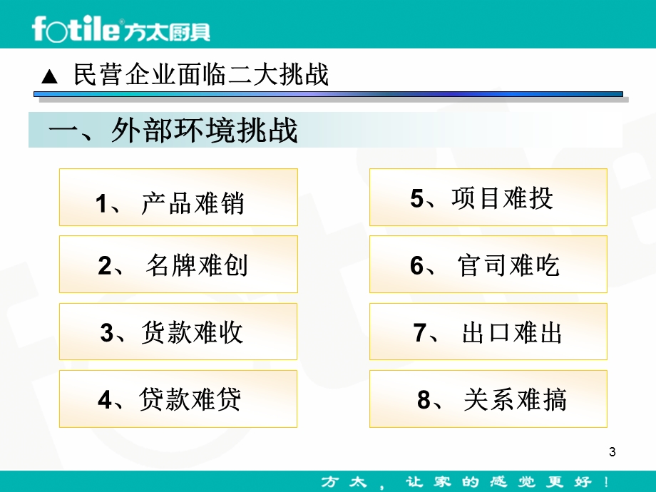 民营企业的机制创新和品牌建设.ppt_第3页