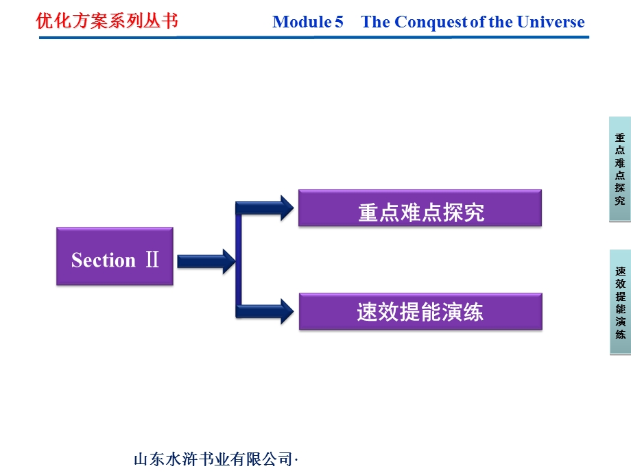 2013年外研英语选修8课件：Module5SectionⅡ.ppt_第2页