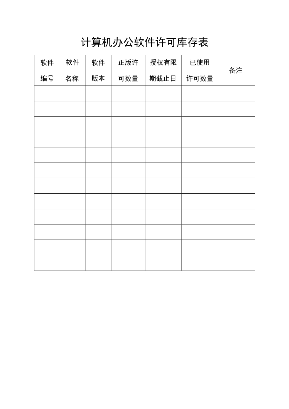 省体育局机关办公软件使用管理规定.docx_第3页