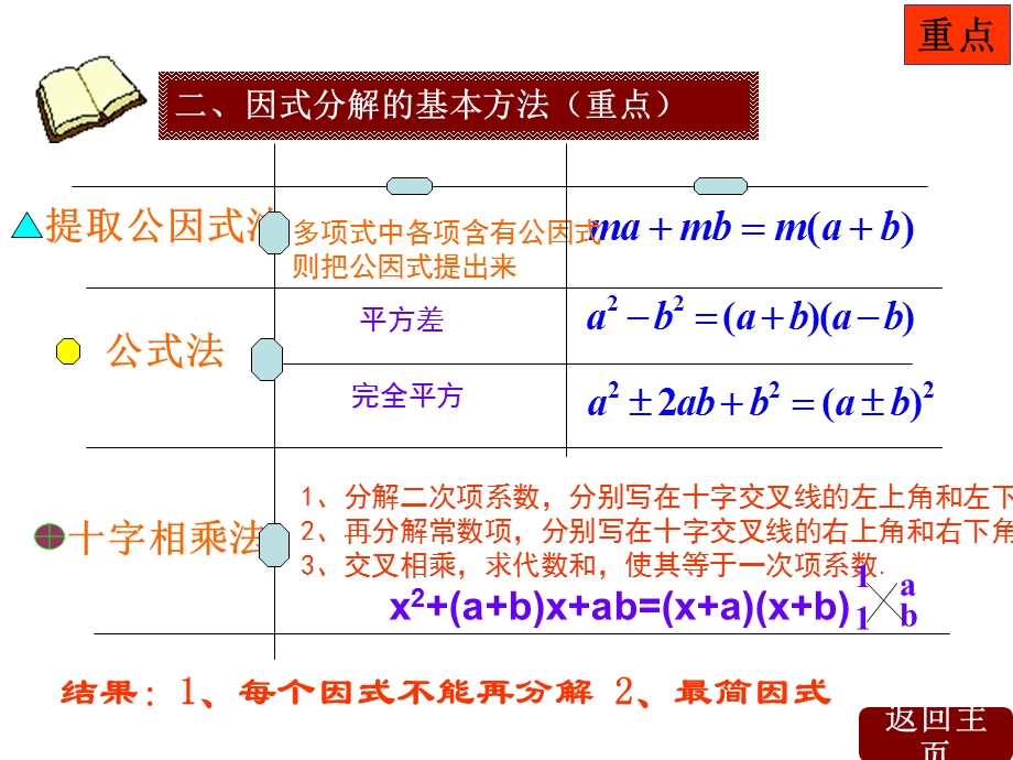 七下第四章因式分解.ppt_第3页