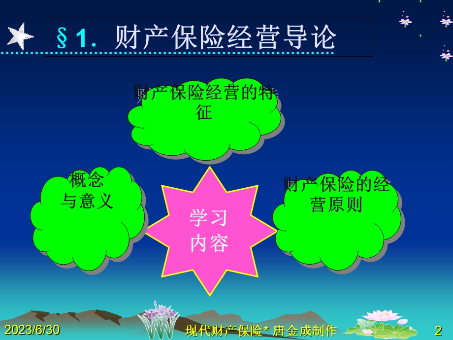 现代财产保险经营.ppt_第2页