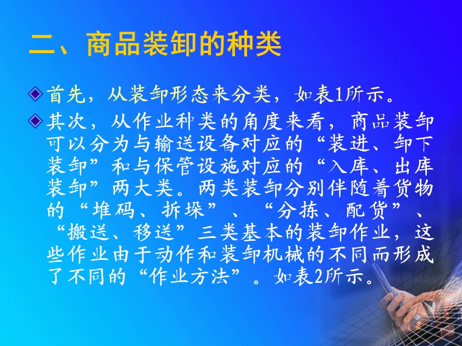 六章装卸搬运.ppt_第3页