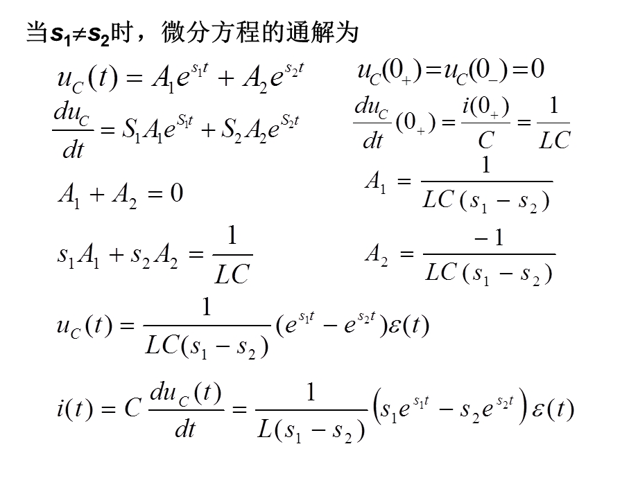 45二阶电路的冲击响应.ppt_第3页