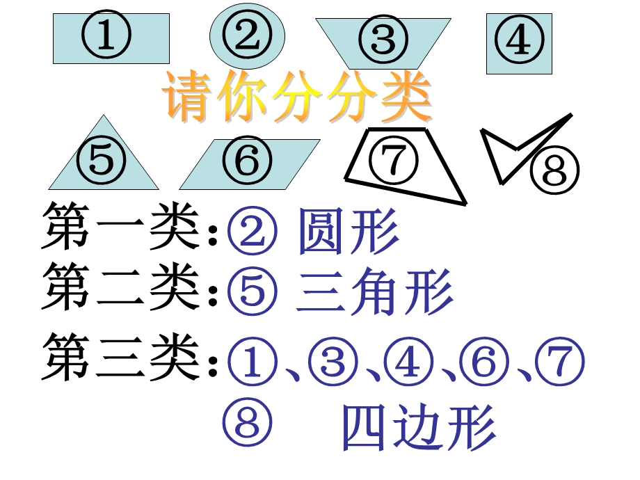 平行四边形和梯形ppt.ppt_第1页