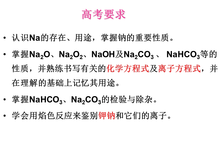 2013化学复习钠及其化合物.ppt_第2页