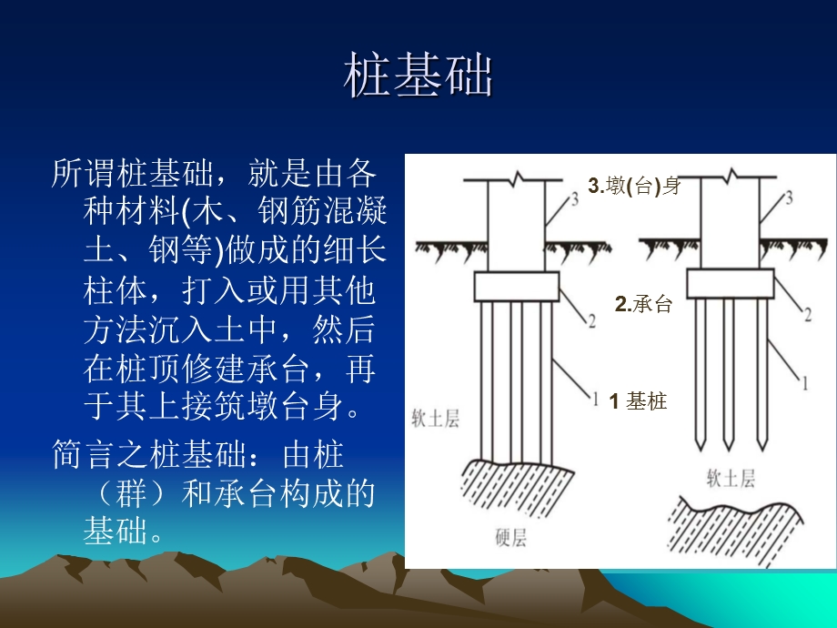 桩基础的分类和构造.ppt_第2页