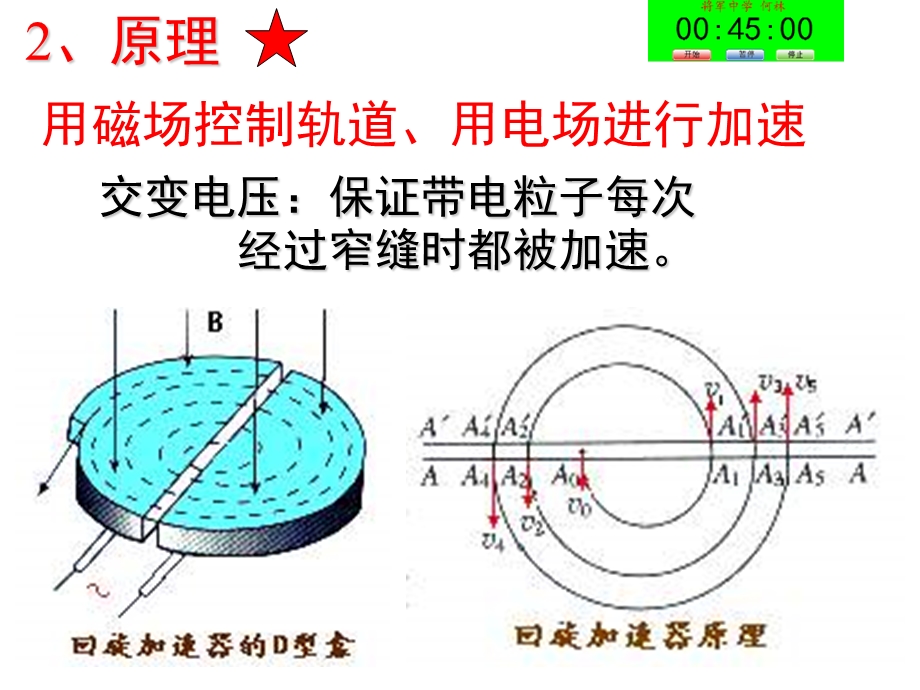 (上课用)洛伦兹力与现代科技.ppt_第3页