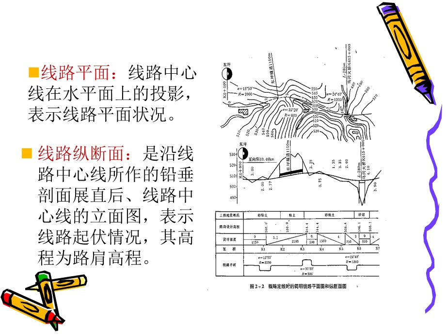 线路平面和纵断面.ppt_第3页