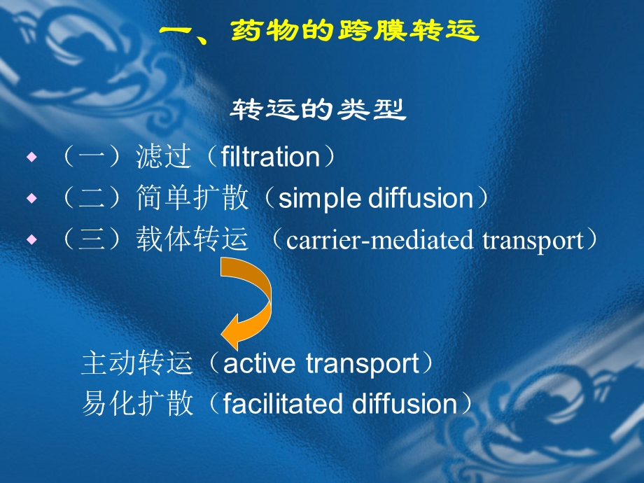 药物代谢动力学(IV).ppt_第3页