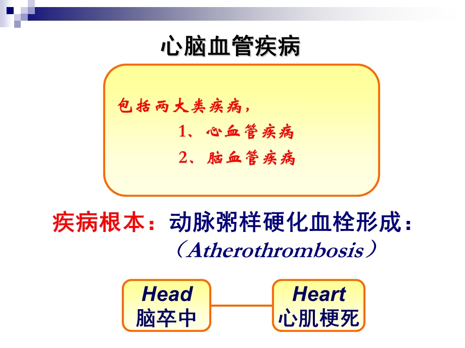 心脑血管疾病的预防-王海俊.ppt_第2页