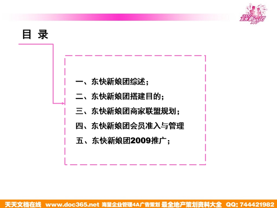 年团购网站运营推广案.ppt_第2页