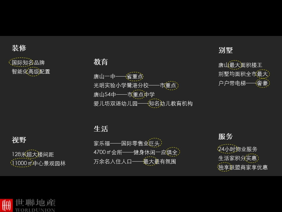 世联鹭港营销推广梳理.ppt_第3页