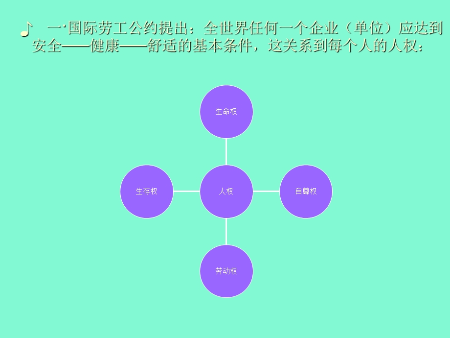 安全是人类生存和发展永恒的主题.ppt_第2页