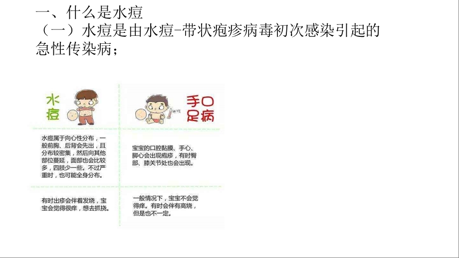 水痘预防小学主题班会.ppt_第2页