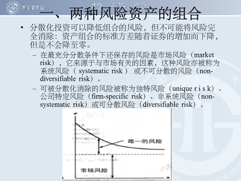 投资学Investments.ppt_第3页