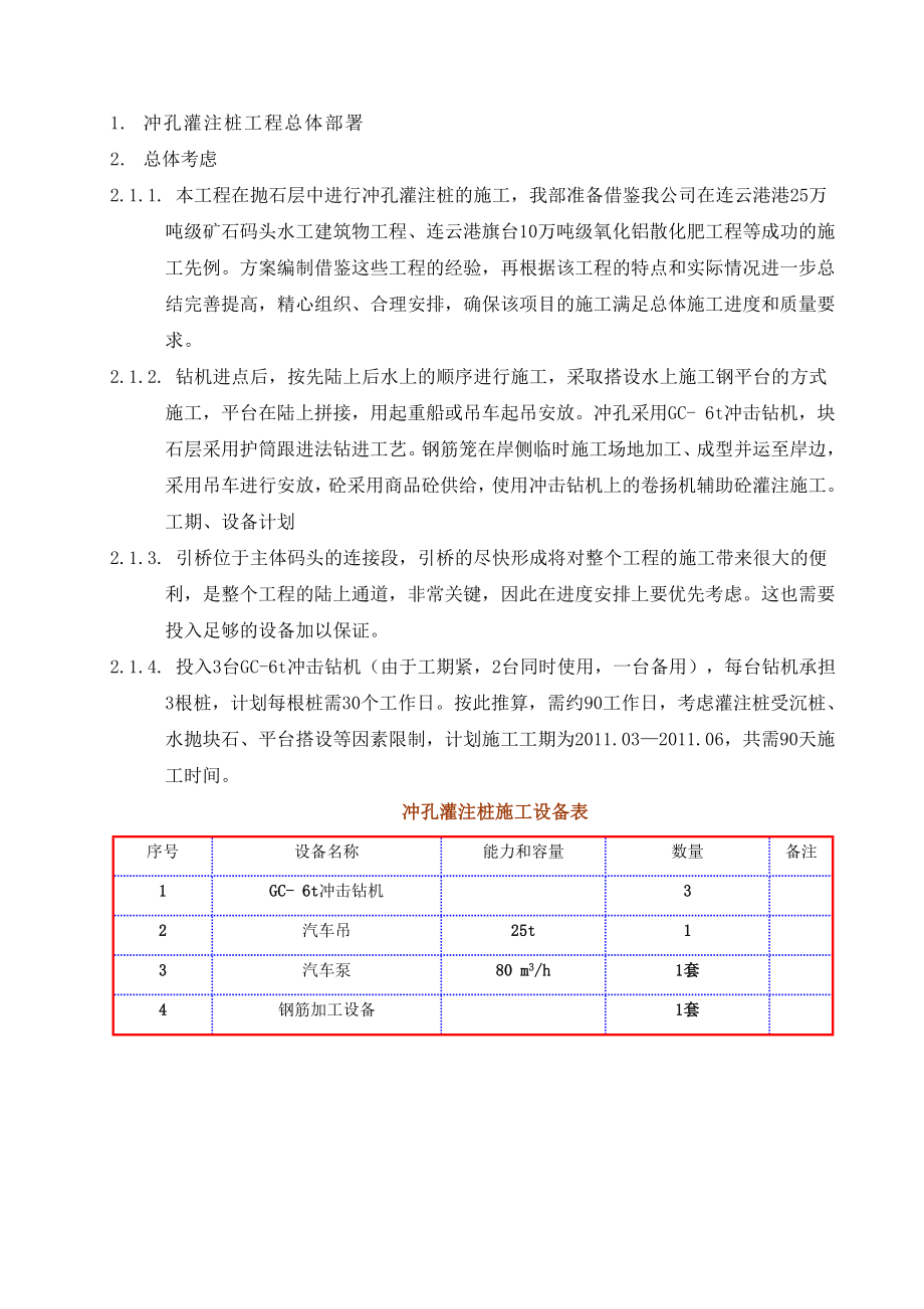 冲孔灌注桩施工方案(完整版).doc_第1页