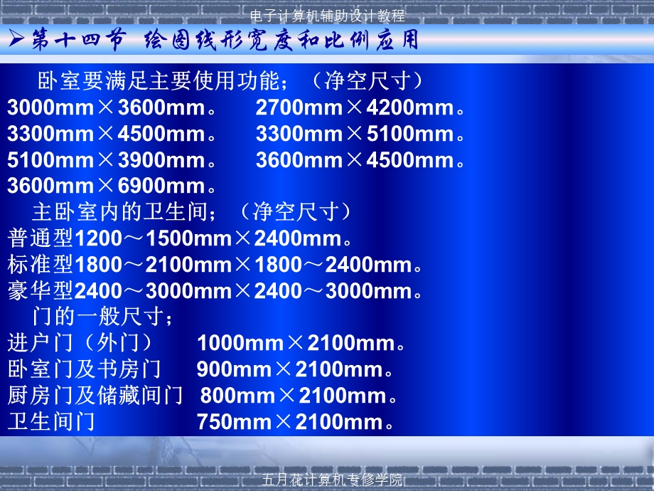 [十三]房间与家具、门的尺寸关系.ppt_第3页