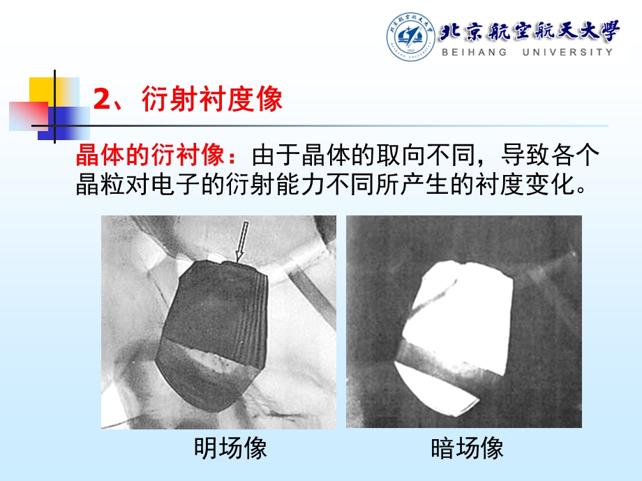 透射电子显微镜成像原理.ppt_第3页