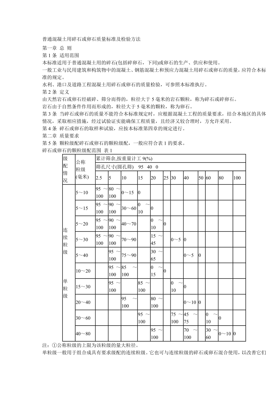 n普通混凝土用碎石或上卵石质量标准及检验方法.doc_第1页