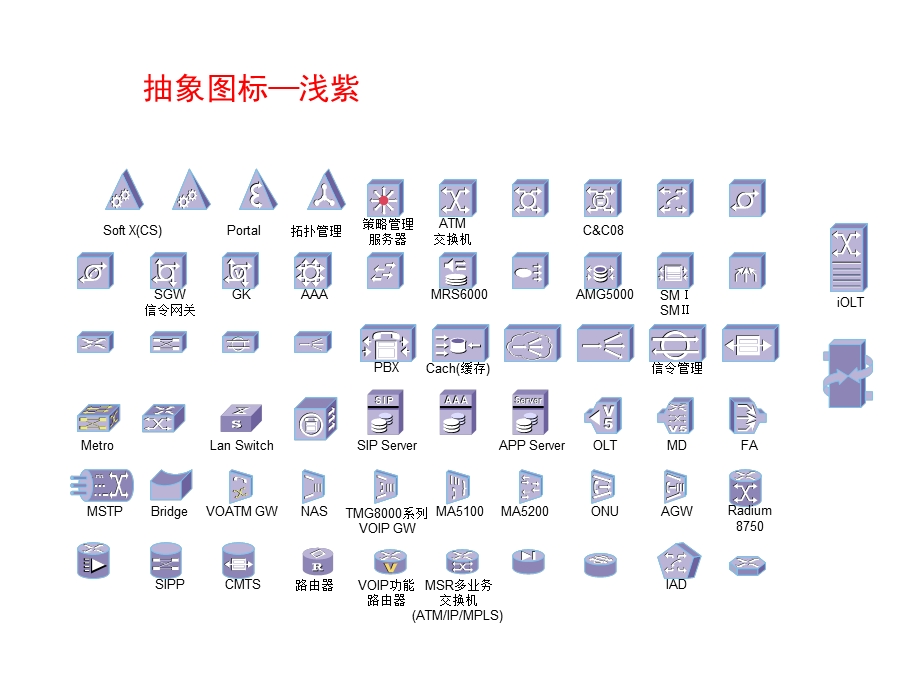 最全VISIO图标集-附网络拓扑图实例(.ppt_第2页